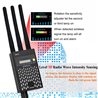 8 Bands GSM DCS 3G 4G-LTE(for USA) WIFI GPS-L1 VHF UHF Jammer