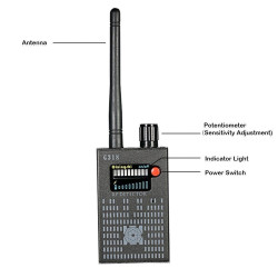 Hidden Camera GSM Audio Bug Finder GPS Signal Lens RF Tracker Anti Spy Detector