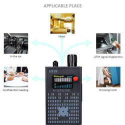 Hidden Camera GSM Audio Bug Finder GPS Signal Lens RF Tracker Anti Spy Detector