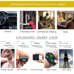 Spy Pinhole Camera Lens Finder, RF Signal Scanner Spy WiFi Camera, GSM Audio Bug, Cellphone Listening Device, GPS Tracker Finder