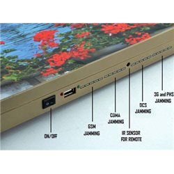 Wall cell phone signal jammers